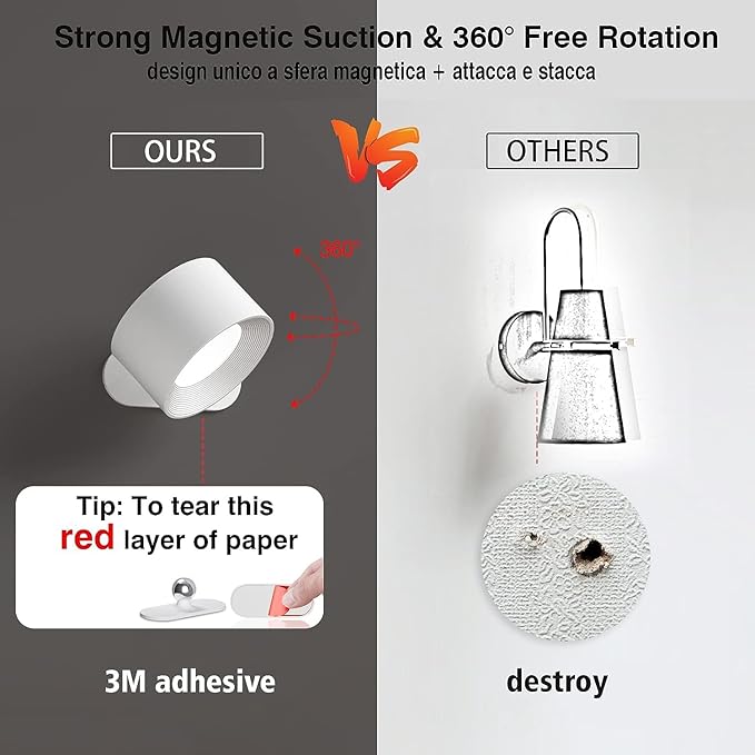LED Wall Sconce, Wall Mounted Lamp - Image 4