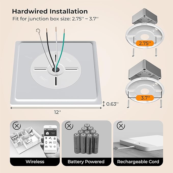 BLNAN Dimmable Motion Sensor LED Ceiling Light - Image 7