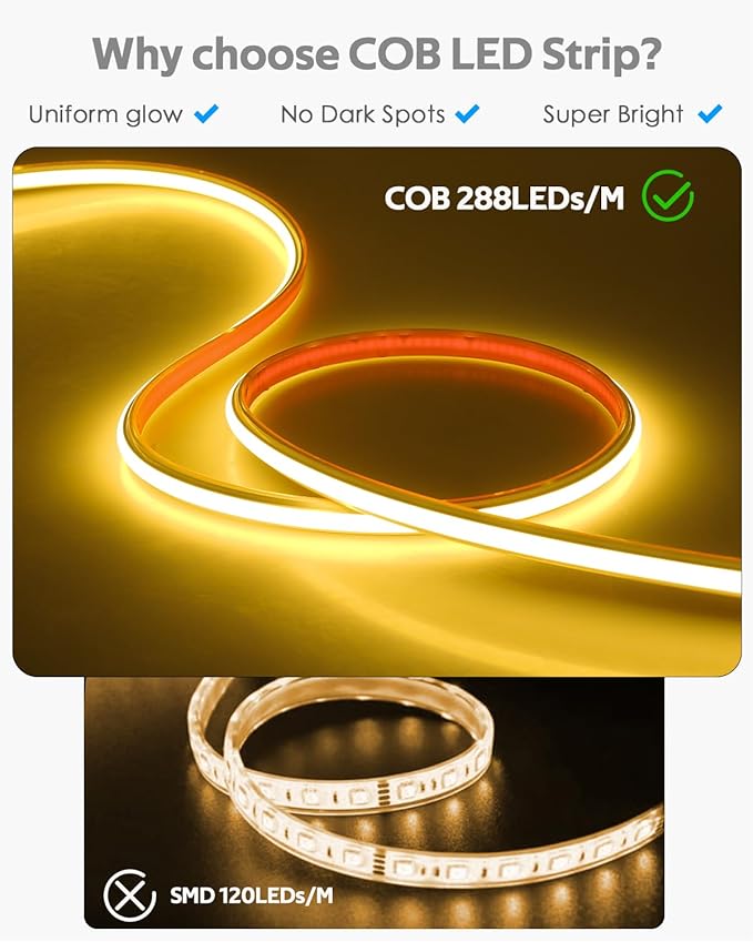 AC 110V Motion Sensor COB LED Strip Light Outdoor Waterproof 40FT/12M Plug In - Image 5