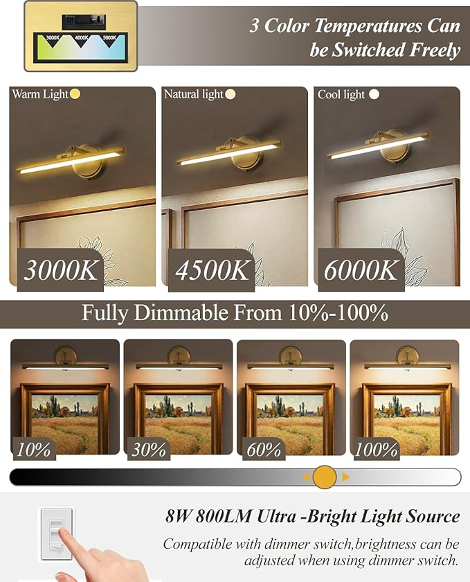 Hardwired Picture Lights For Wall, Led Art Light For Painting, Modern Metal - Image 4
