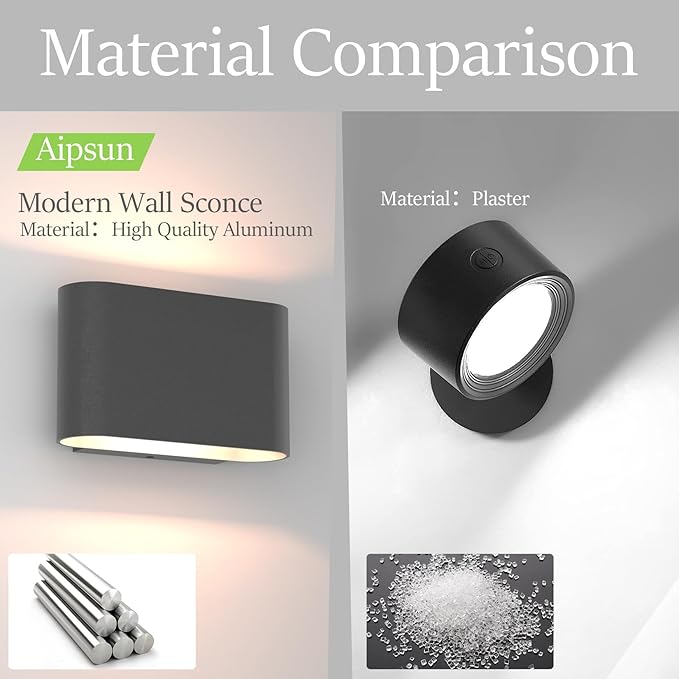 Aipsun Black LED Wall Sconces 1 Pack Indoor Modern Wall Lights Hardwired Up and - Image 6