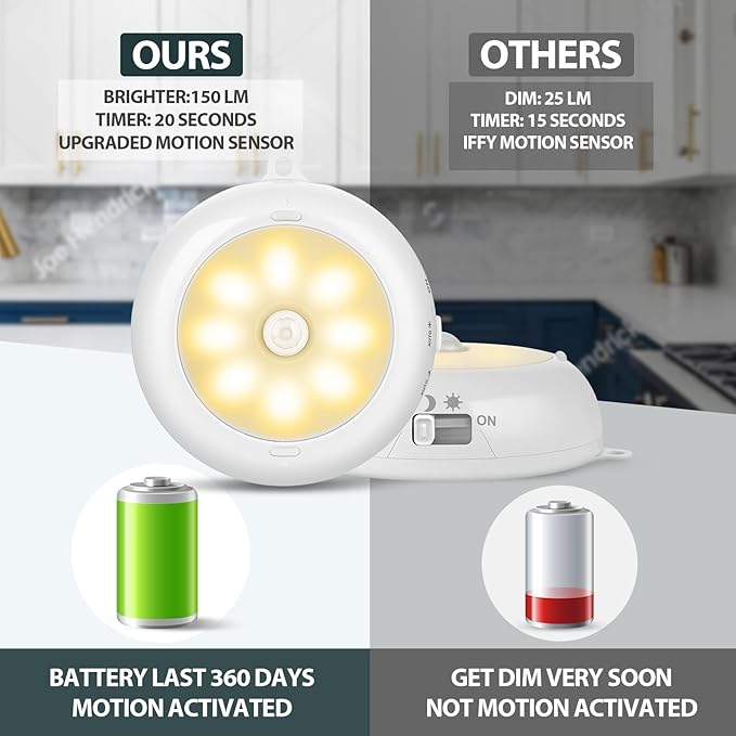 BLS 6-Pack 3.3" Under Cabinet Lighting, Closet Lights Motion Sensored Light - Image 4