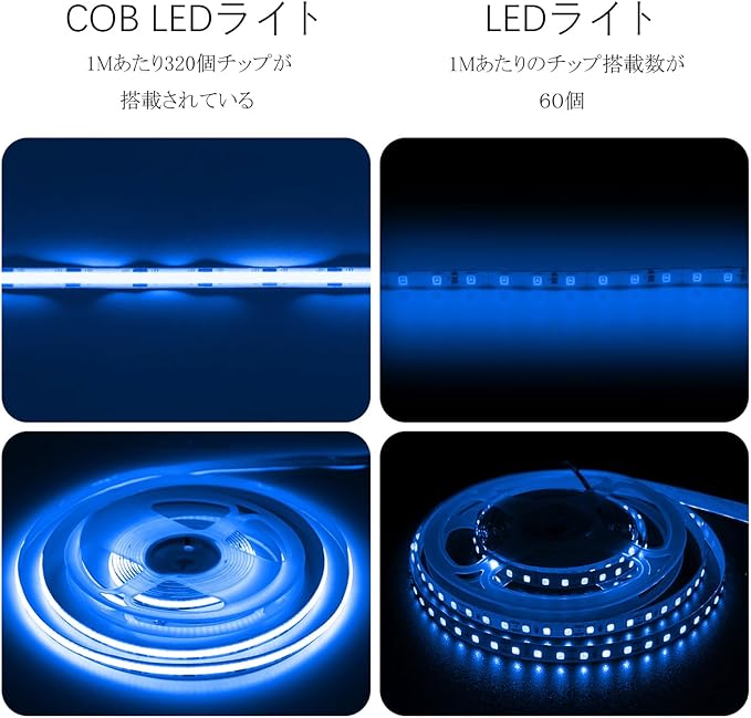 iNextStation 16.4ft/5M Bule COB LED Light Strip, DC12V CRI 93+ Light Strip - Image 3