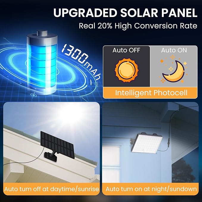LumiZen Solar Lights Outdoor - Image 4