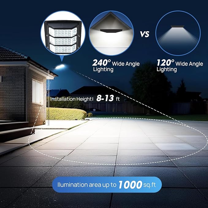 Solar Street Light Outdoor Waterproof, Motion Sensor Solar Powered Light - Image 3