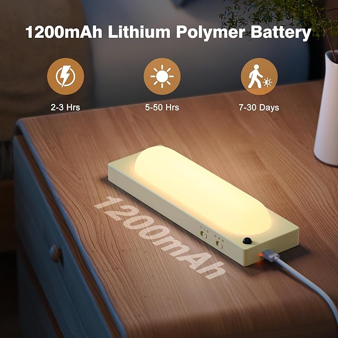 Under Cabinet Lighting, USB-C Rechargeable 2700K Dimmer LED Battery Operated - Image 5