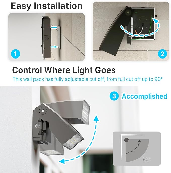 HYPERLITE LED Wall Pack Light: 40W 5200lm ETL Approved - Image 7