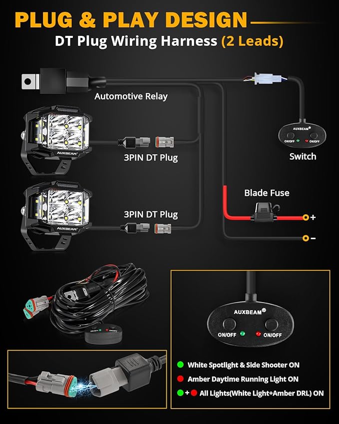 Auxbeam 4 Inch LED Pod Light, 92W V-MAX Series Square Offroad Driving - Image 8