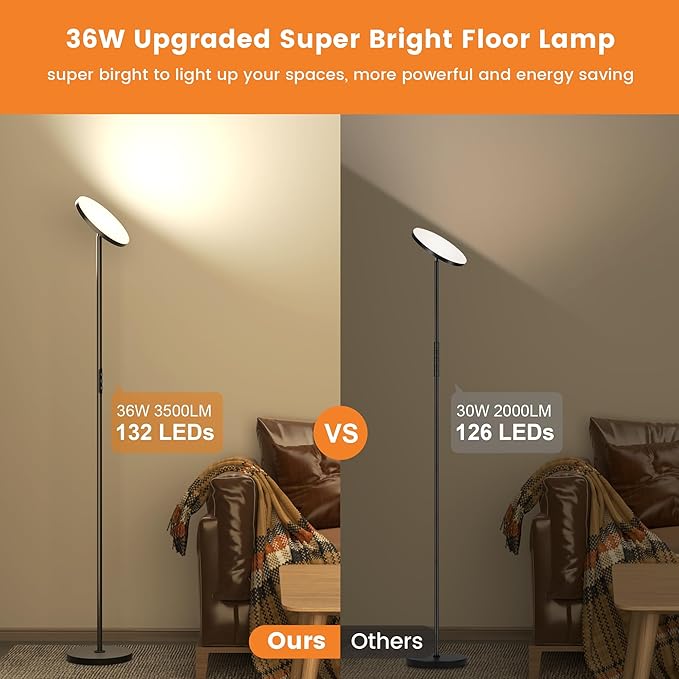 Bright Floor Lamp, 36W 3500LM Standing LED Lamp - Image 9