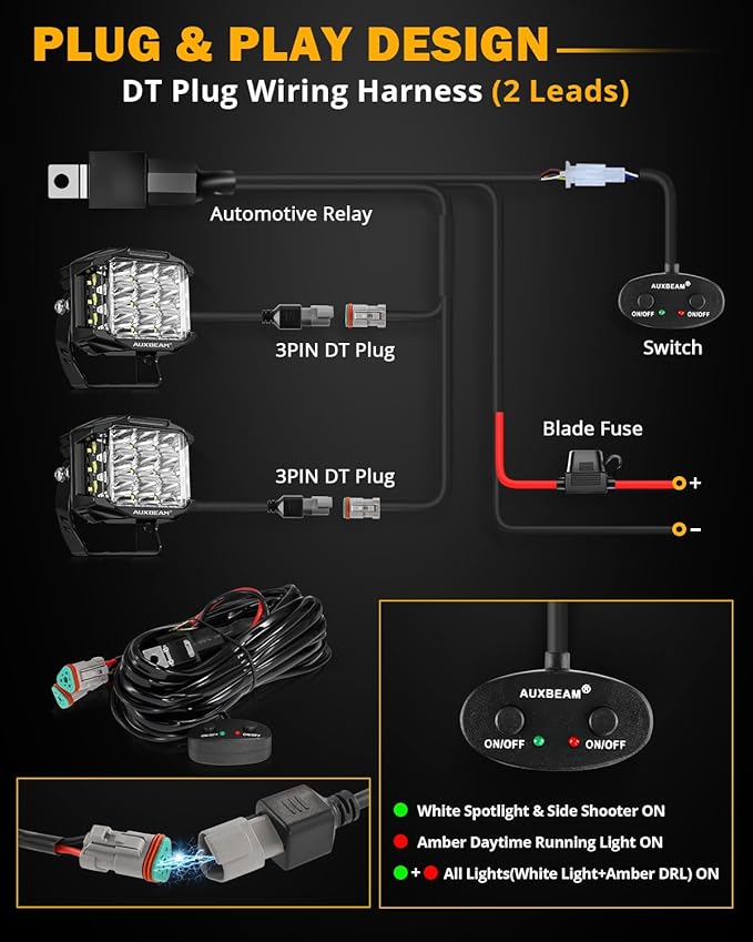 Auxbeam 5 Inch LED Pod Offroad Lights, 168W Super Bright Cube Pods Spot Flood - Image 8