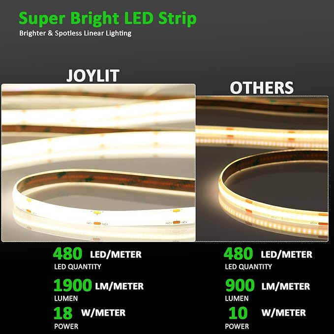 JOYLIT 24V COB LED Strip Lights 16.4ft 5000K Daylight White 550LM/FT Super - Image 2
