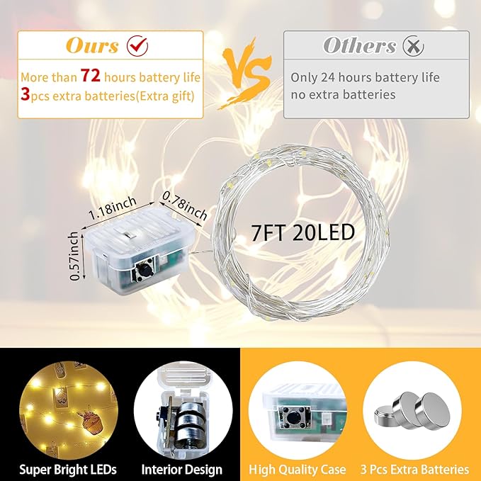 8 Pack Fairy Lights 7Ft 20 LED Twinkle String Lights 3 Modes Battery Operated - Image 3