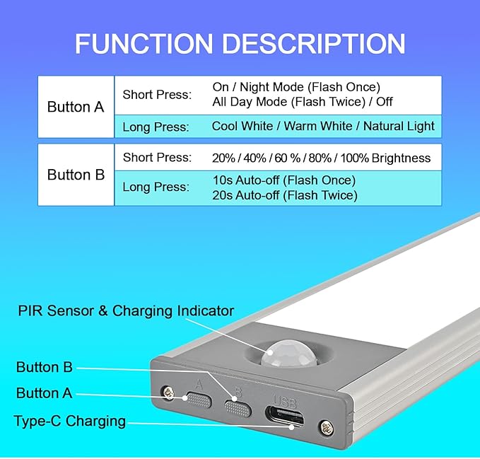 Under Cabinet Lighting, 3200mAh Motion Sensor Light Indoor, Rechargeable - Image 6
