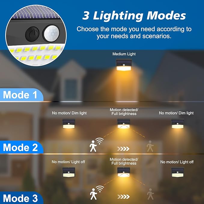 Solar Motion Sensor Outdoor Lights Solar Security Light Outdoor - Image 3