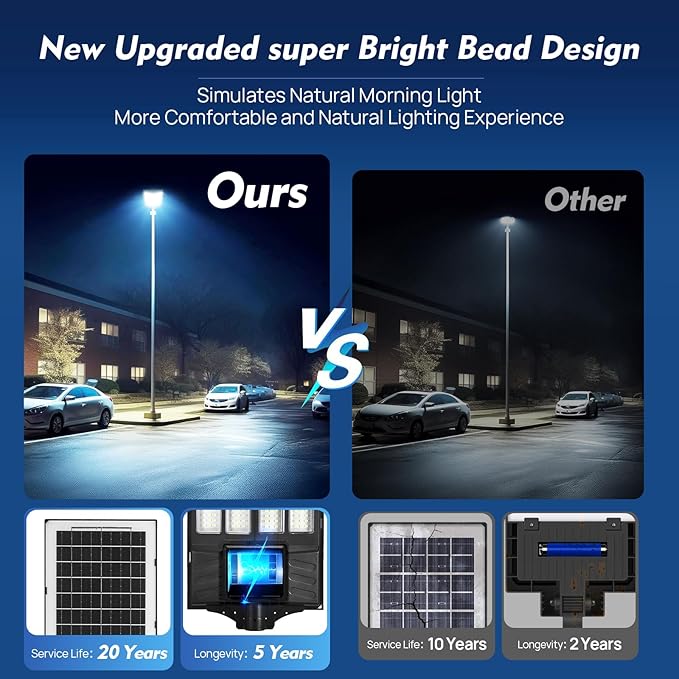 Solar Street Light with Remote, Waterproof Motion Sensor Flood Light, Dusk to - Image 6