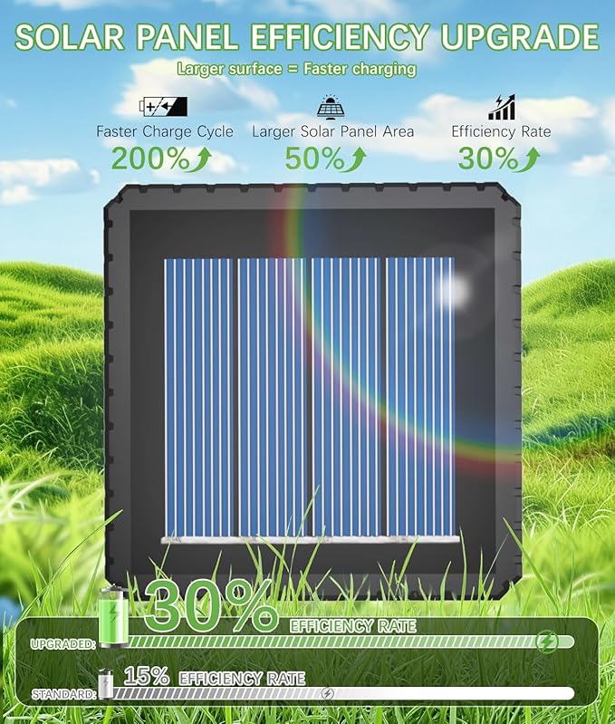 Solar Pathway Lights, 8 Pack Solar Lights Outdoor Waterproof IP65, Auto On/Off - Image 3
