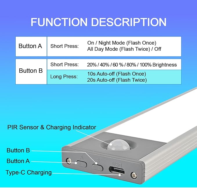 Under Cabinet Lighting, 2500mAh Motion Sensor Light Indoor, 160lm - Image 6