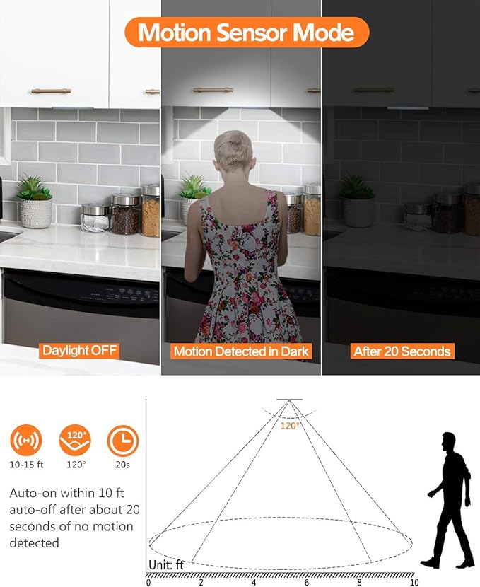 PRIORARE Led Under Cabinet Lighting Motion Sensor Wireless Rechargeable Cabinet - Image 3
