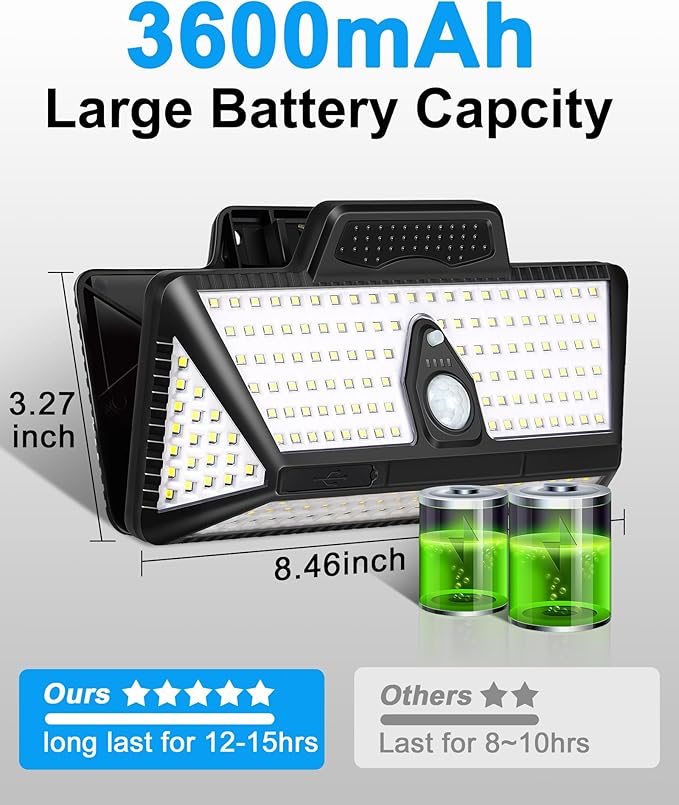 Large Clip on Solar Lights Outdoor, 208 LEDs 1000Lum Bright Solar Security Light - Image 8