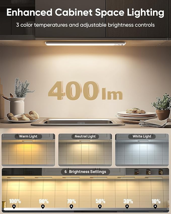 Under Cabinet Lighting Wireless, Rechargeable 62 LED Motion Sensor Light Indoor - Image 5