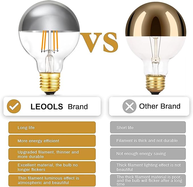 Leools Half Chrome Light Bulb 6W Dimmable LED Edison Bulb G80/G25 Globe Shape - Image 5