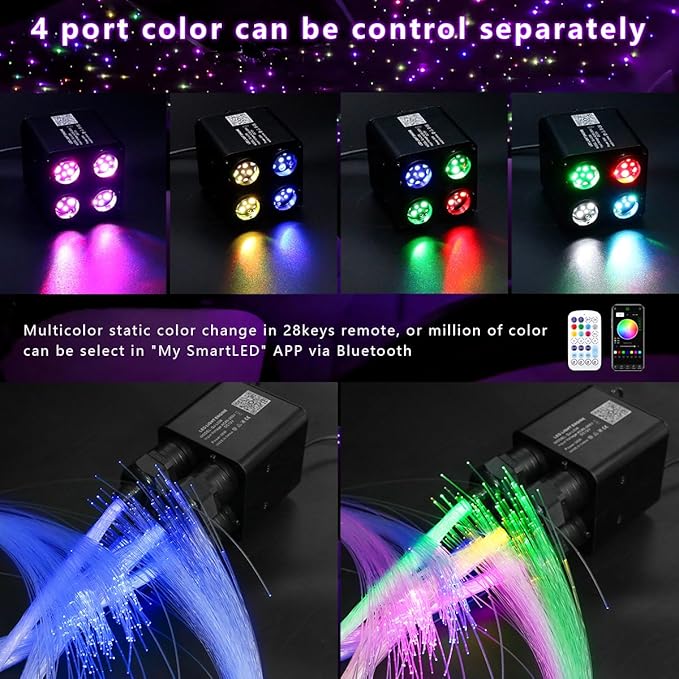 AZIMOM 4color 36W Twinkle Fiber Optic Starlight Box, 4Port Light Source Sound - Image 2