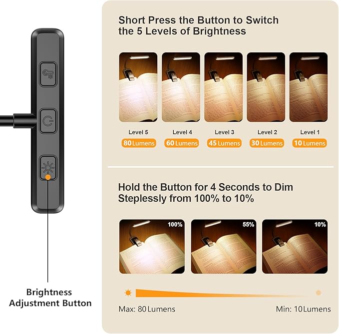 Gritin 19 LED Rechargeable Book Light - Image 2