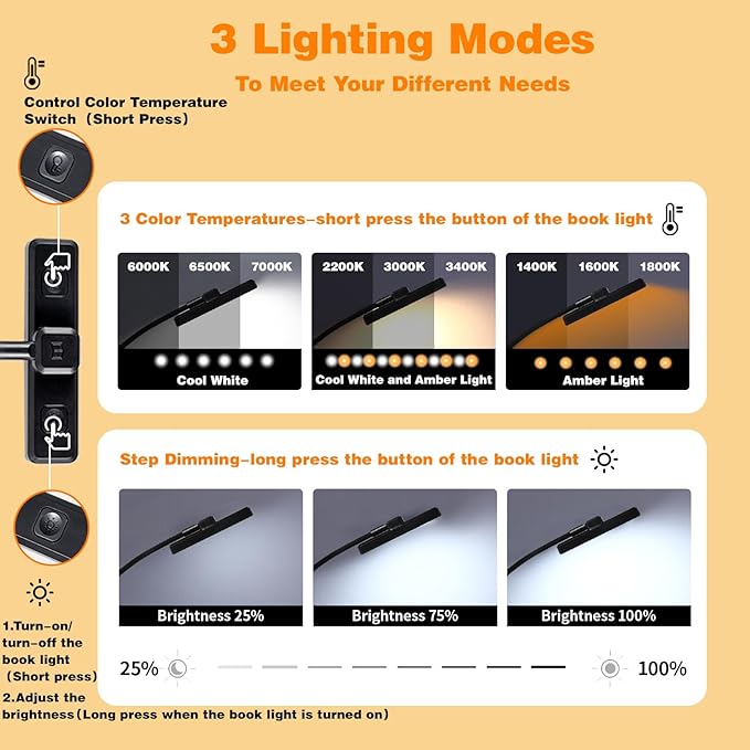 VAVOFO Rechargeable Book Light Rotatable：24 LEDs Reading Light, 3-Color & - Image 5