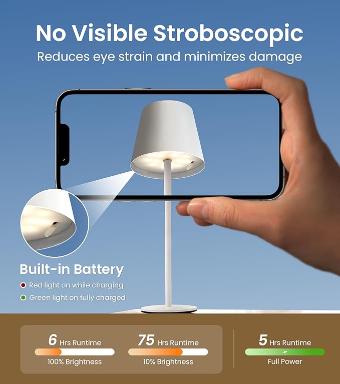 3 Pack Cordless Table Lamp, Portable Battery Operated Lamp - Image 7