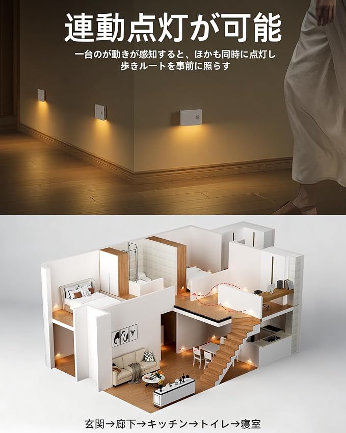 EZVALO 6 Pack Motion Sensor Night Lights, Sync LED Stair Lights Indoor - Image 3