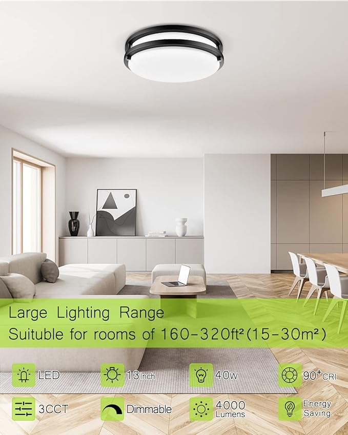 LED Flush Mount Ceiling Light Fixture - Image 3