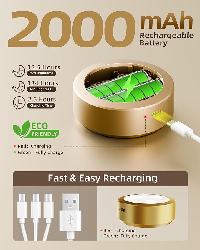 EZVALO Picture Lights for Wall, 2000mAh Rechargeable Battery Magnetic Poster - Image 2