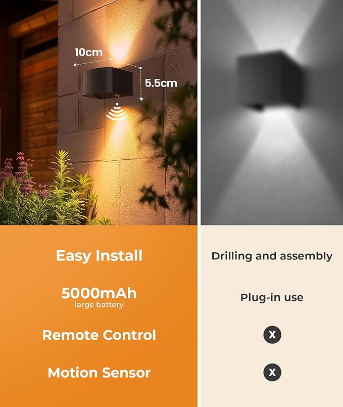 FULEN Motion Sensor Wall Light - Image 8