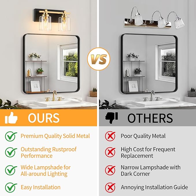 2 Light Modern Bathroom Light Fixtures Over Mirror, E26 Socket - Image 8