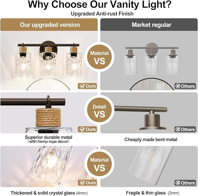 2025 Upgrade Bathroom Light Fixtures, 3-Light Coastal Vanity Lights - Image 5