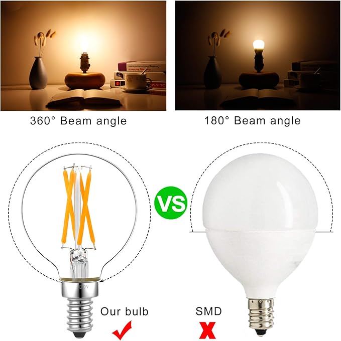 LiteHistory e12 led dimmable g16.5 Light Bulb 6W Equal 60 Watt 600lm AC120V e12 - Image 2