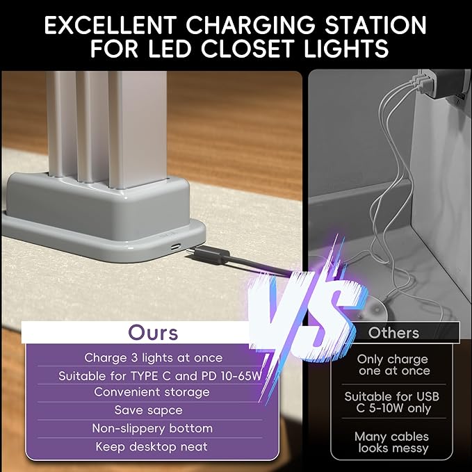 Under Cabinet Lights with Charging Station, 24LED Dimmable Rechargeable Motion - Image 2