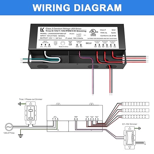 inShareplus 12V 200W Dimmable LED Driver, 5-in-1 Triac/ELV/MLV/0-10V/1-10V/PWM - Image 5