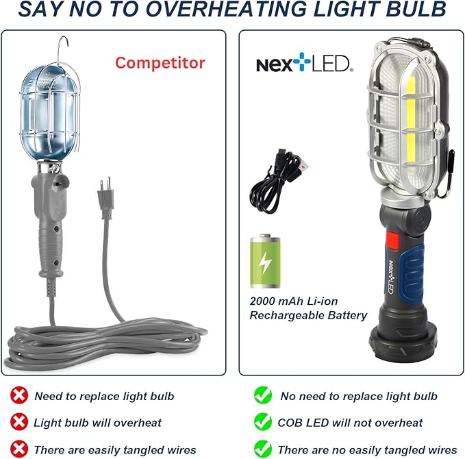 NextLED NT-5571 Rechargeable Magnetic LED Work Light, 1000 LM Trouble Light - Image 2