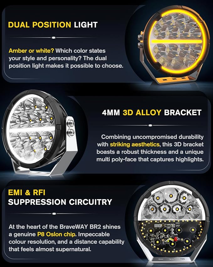 BraveWAY 6.5 Inch Round LED Driving Lights 140W 20400LM Round LED Offroad Light - Image 4