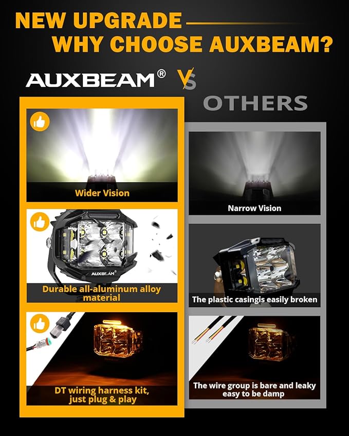 Auxbeam 4 Inch V-MAX Series LED Pods - Image 5