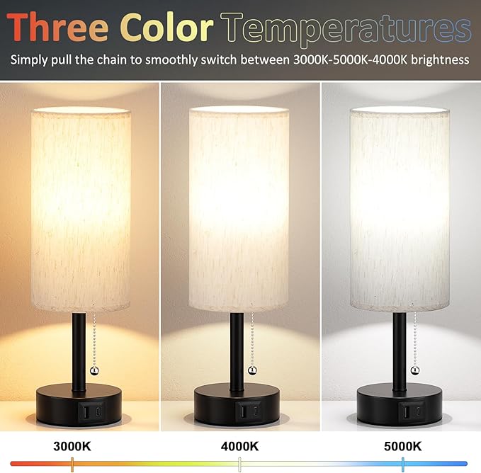 Fenmzee USB Bedside Table Lamps Set of 2-3 Color Temperatures Pull Chain Lamp - Image 2