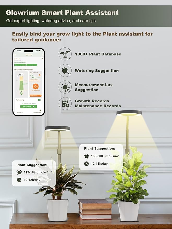 Professional LED Full Spectrum Grow Light - Image 3