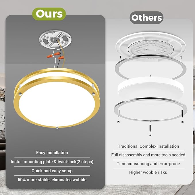 hepside 2 Pack Flush Mount Ceiling Light Fixture, Dimmable & 5CCT Ceiling Light - Image 2