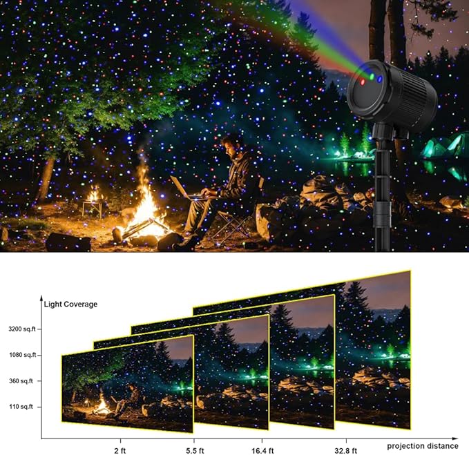 Laser Christmas Projector Lights Outdoor, 3 Color Laser Light Projector - Image 4