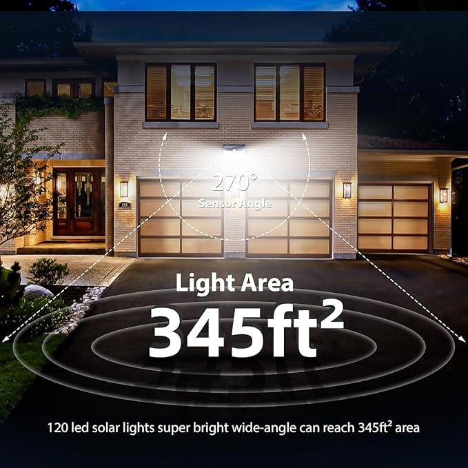 HMCITY Solar Lights Outdoor 120 LED 3 Lighting Modes, Motion Sensor Wall Lights - Image 6