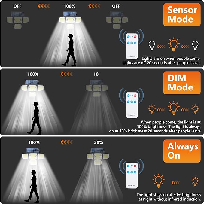 Solar Outdoor Lights, 3000LM 4 Heads LED Floodlights, Remote Control Solar - Image 2