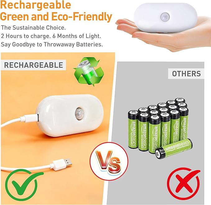 Rechargeable Motion Sensor Night Light, 2-Color White & Warm Toilet Light - Image 6