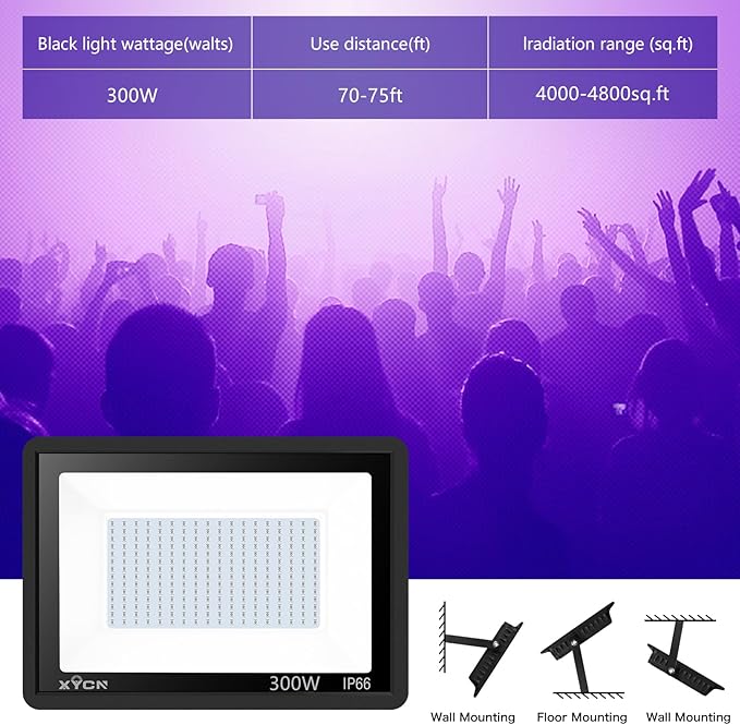 2 Pack 300W LED Black Lights Outdoor, Flood Blacklight Light - Image 5