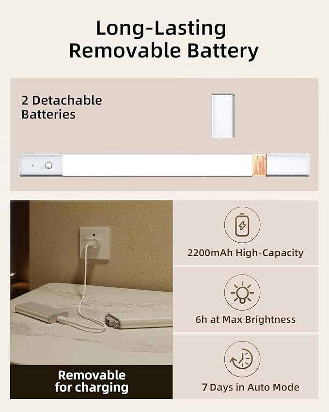 EZVALO Under Cabinet Lighting, Motion Sensor Closet Lights - Image 3